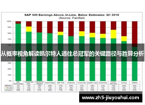 从概率视角解读凯尔特人通往总冠军的关键路径与胜算分析 从概率视角解读凯尔特人通往总冠军的关键路径与胜算分析