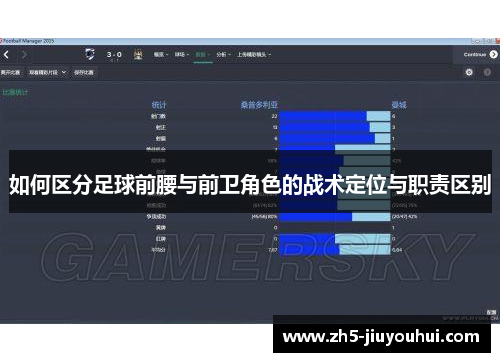 如何区分足球前腰与前卫角色的战术定位与职责区别