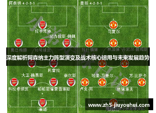 深度解析阿森纳主力阵型演变及战术核心运用与未来发展趋势 深度解析阿森纳主力阵型演变及战术核心运用与未来发展趋势