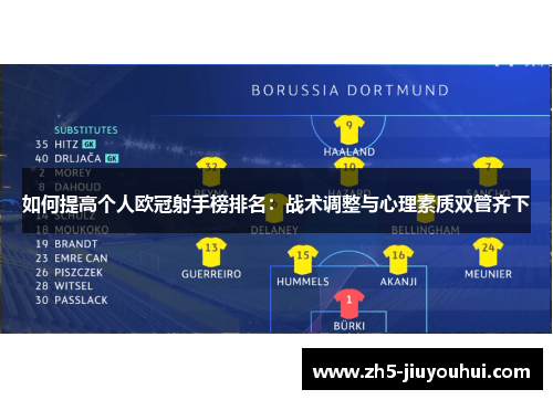 如何提高个人欧冠射手榜排名：战术调整与心理素质双管齐下