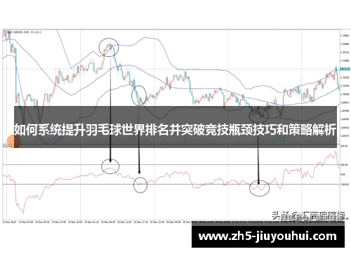 如何系统提升羽毛球世界排名并突破竞技瓶颈技巧和策略解析 如何系统提升羽毛球世界排名并突破竞技瓶颈技巧和策略解析