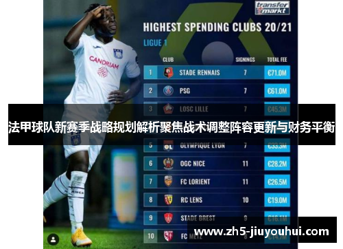法甲球队新赛季战略规划解析聚焦战术调整阵容更新与财务平衡