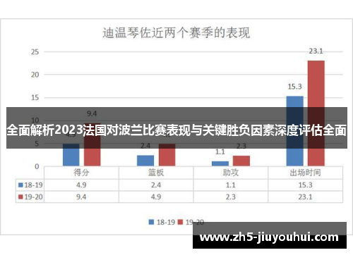 全面解析2023法国对波兰比赛表现与关键胜负因素深度评估全面 全面解析2023法国对波兰比赛表现与关键胜负因素深度评估全面
