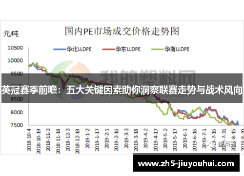 英冠赛季前瞻：五大关键因素助你洞察联赛走势与战术风向