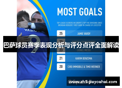 巴萨球员赛季表现分析与评分点评全面解读