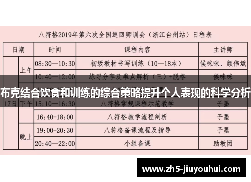 布克结合饮食和训练的综合策略提升个人表现的科学分析 布克结合饮食和训练的综合策略提升个人表现的科学分析