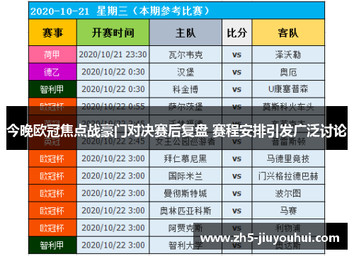 今晚欧冠焦点战豪门对决赛后复盘 赛程安排引发广泛讨论