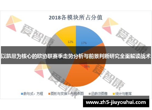 以凯恩为核心的欧协联赛季走势分析与前景判断研究全面解读战术 以凯恩为核心的欧协联赛季走势分析与前景判断研究全面解读战术