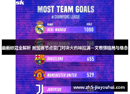 最新欧冠全解析 附加赛节点豪门对决火药味拉满一文看懂格局与悬念