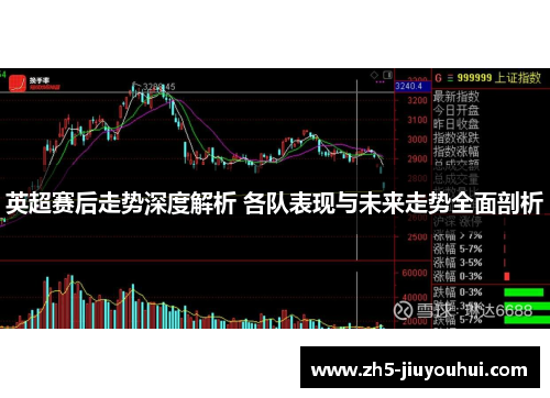 英超赛后走势深度解析 各队表现与未来走势全面剖析 英超赛后走势深度解析 各队表现与未来走势全面剖析